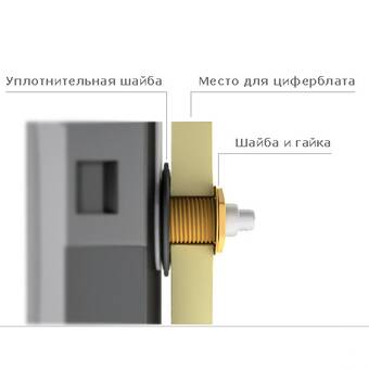 Часовой механизм 18мм, №41 с фигурными стрелками - Основы для часов